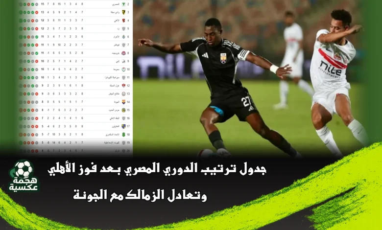 جدول ترتيب الدوري المصري بعد الجولة الثامنة