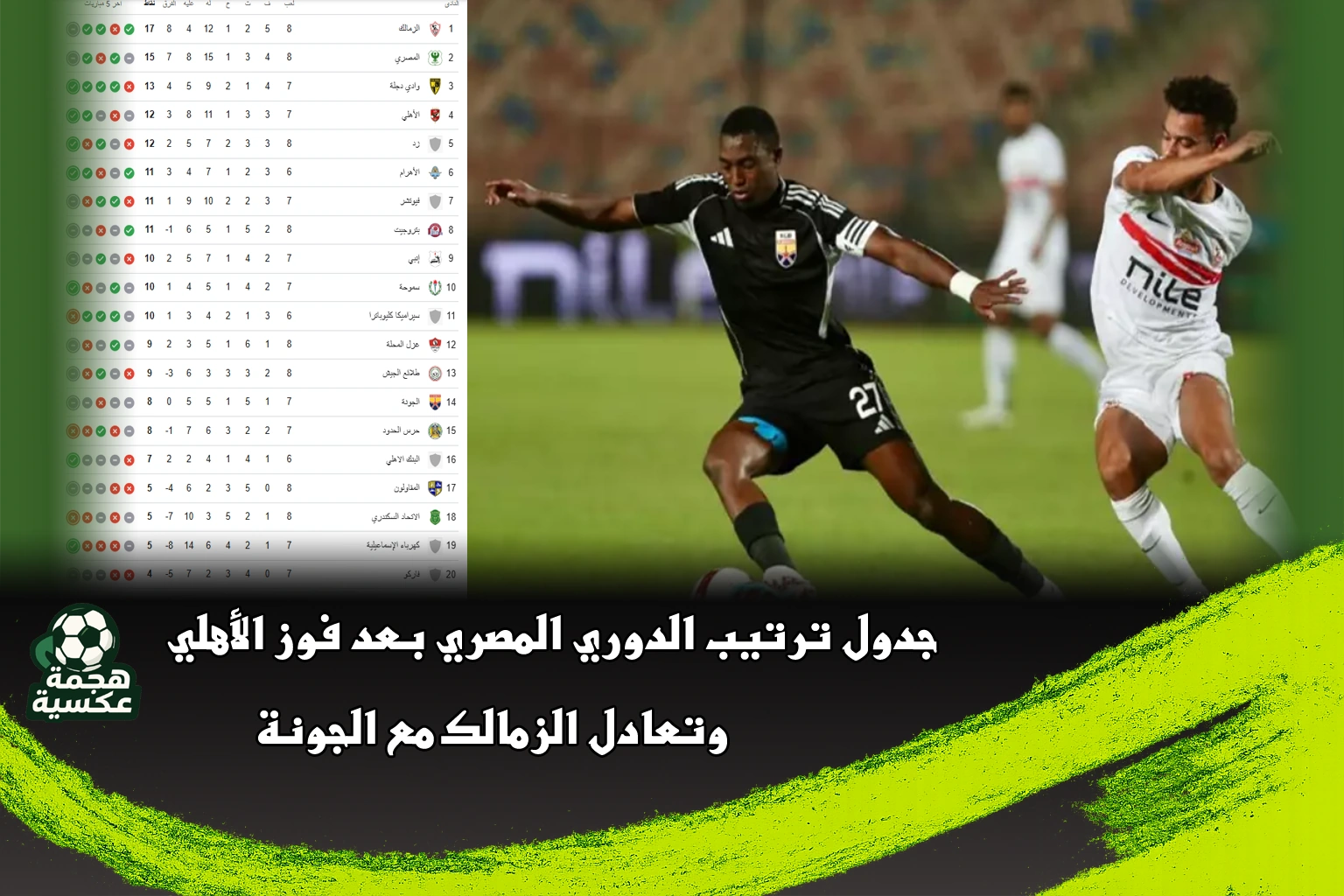 جدول ترتيب الدوري المصري بعد الجولة الثامنة